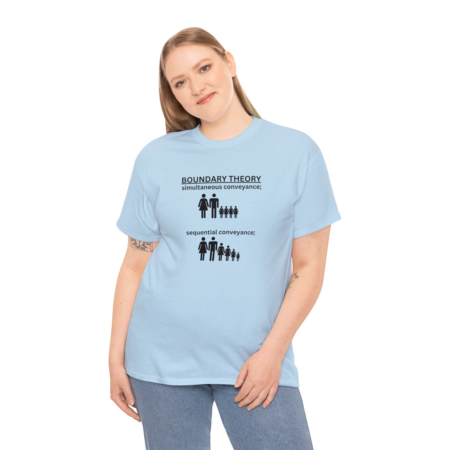 Simultaneous VS Sequential Conveyance T-Shirt