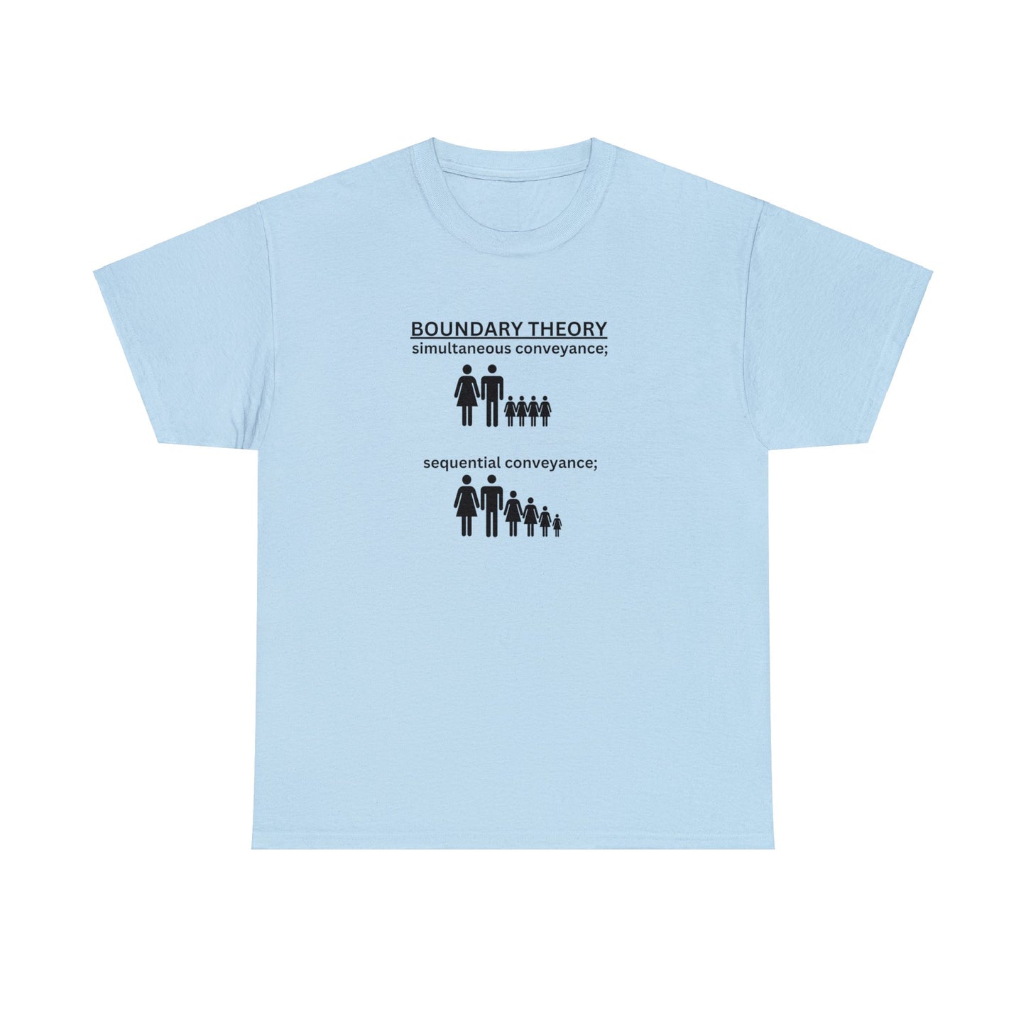 Simultaneous VS Sequential Conveyance T-Shirt