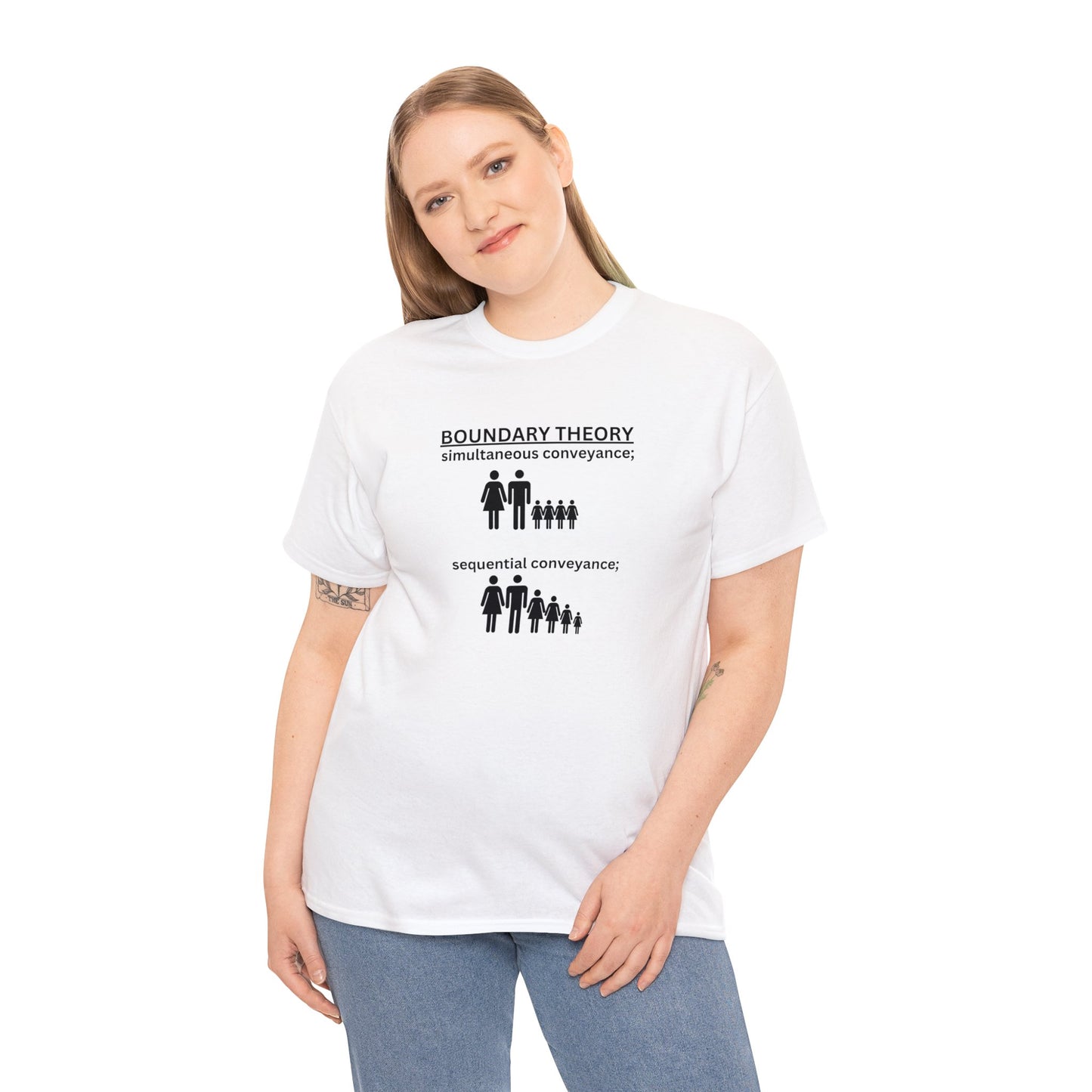 Simultaneous VS Sequential Conveyance T-Shirt