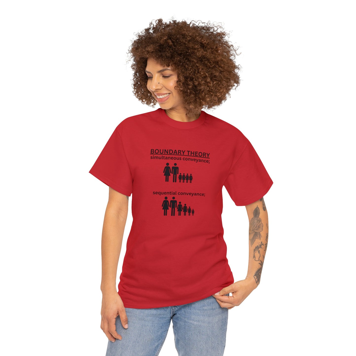 Simultaneous VS Sequential Conveyance T-Shirt