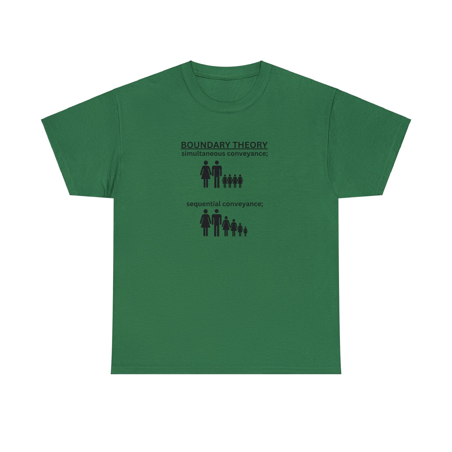 Simultaneous VS Sequential Conveyance T-Shirt