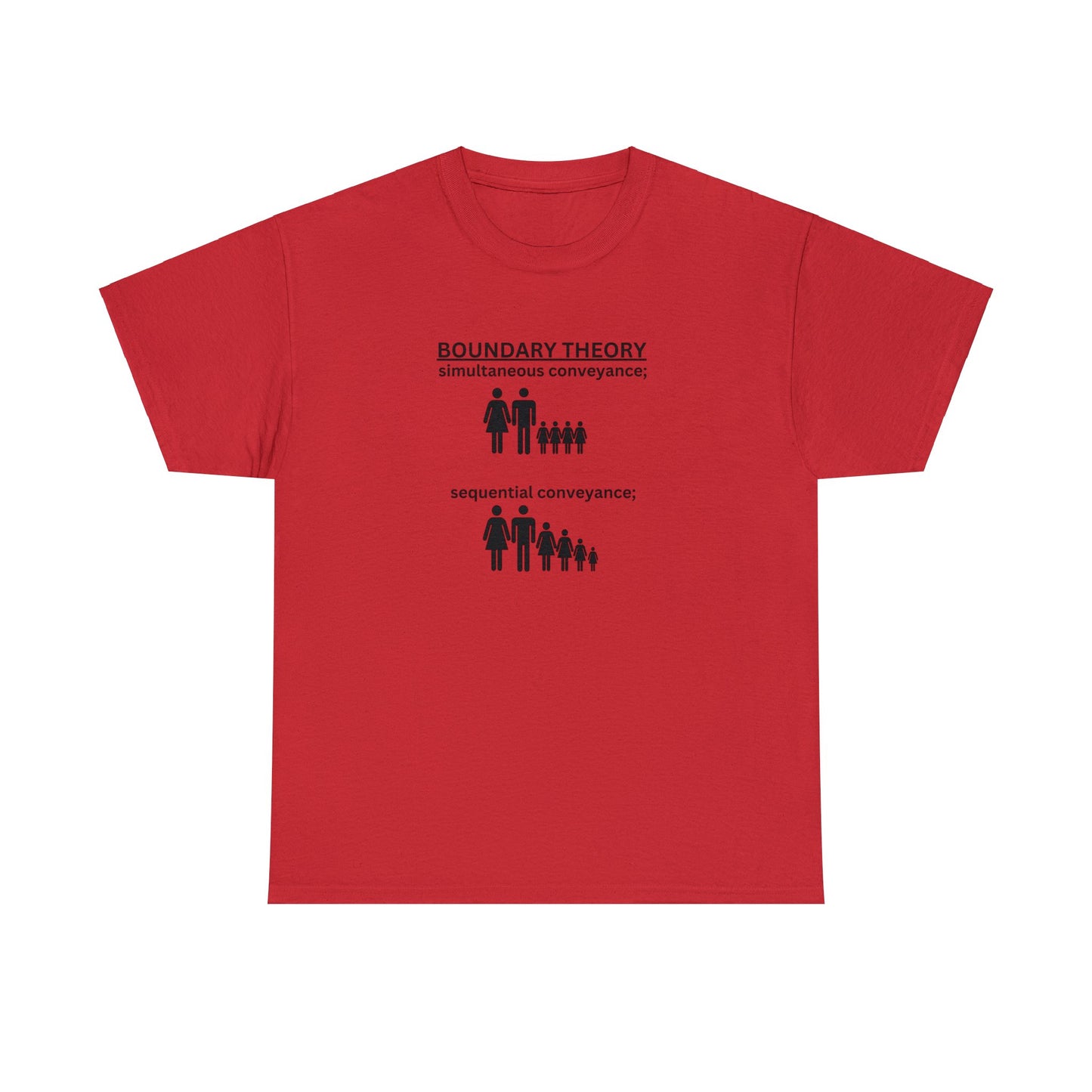 Simultaneous VS Sequential Conveyance T-Shirt