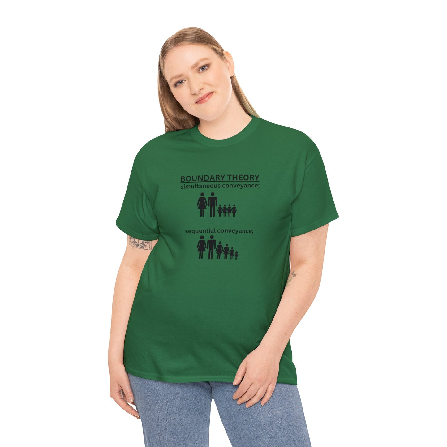 Simultaneous VS Sequential Conveyance T-Shirt