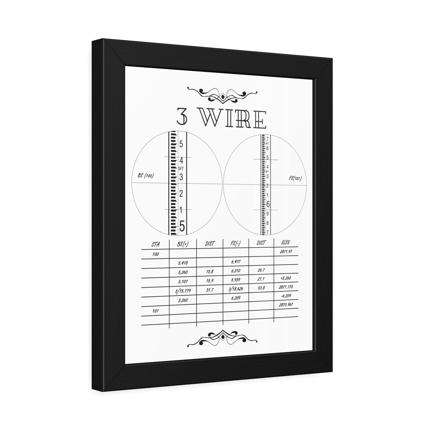 3 Wire Framed Poster