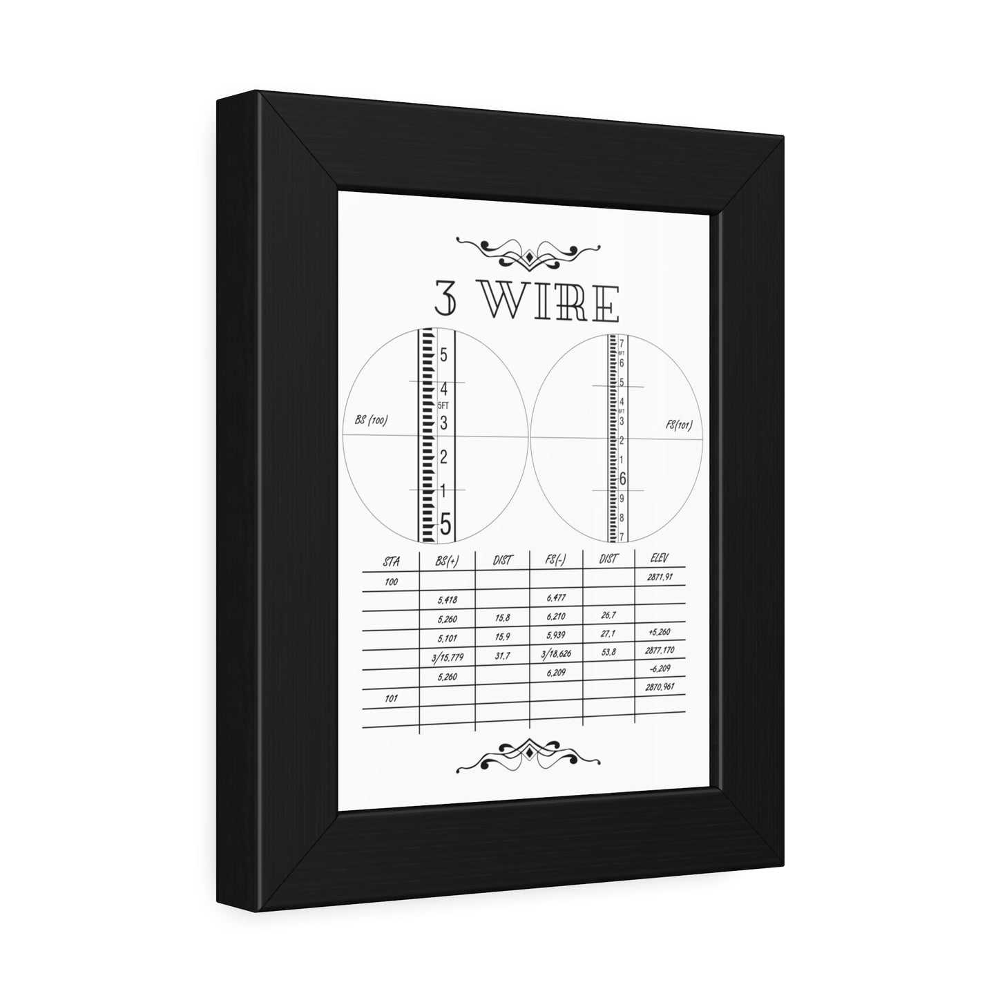 3 Wire Framed Poster