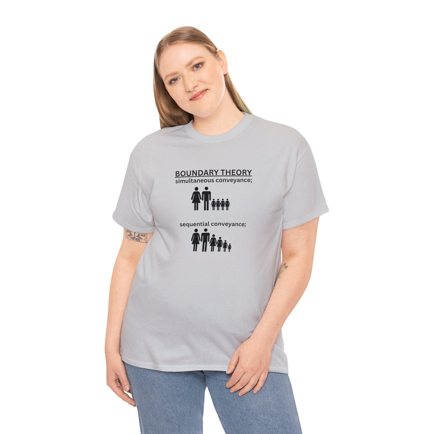 Simultaneous VS Sequential Conveyance T-Shirt