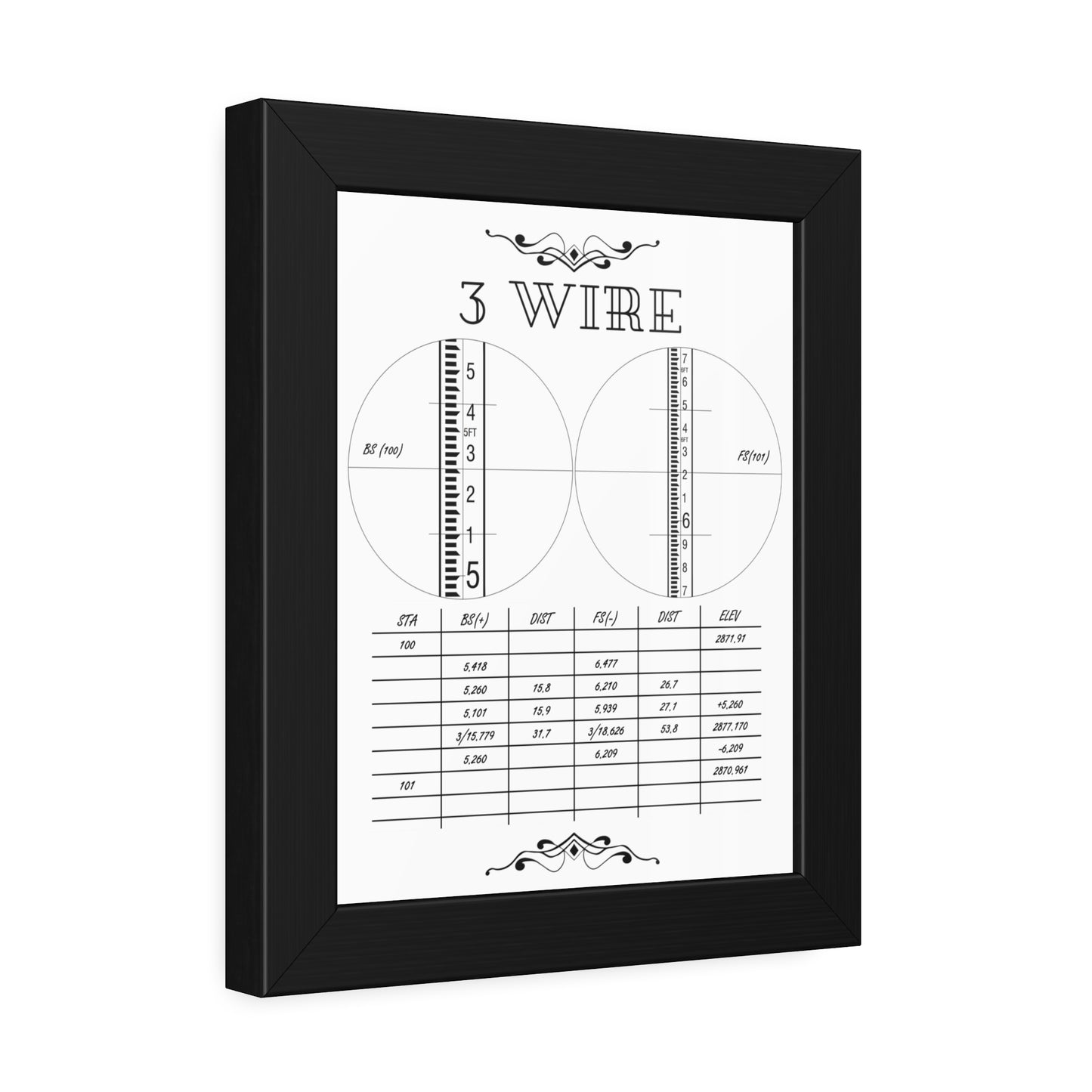 3 Wire Framed Poster