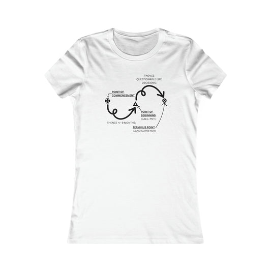 Empower the next generation of surveyors with our maternity shirt crafted for women in the field. This legal description design not only celebrates motherhood but also outlines the unique steps in becoming a surveyor. Redefine expectations, embrace the journey!