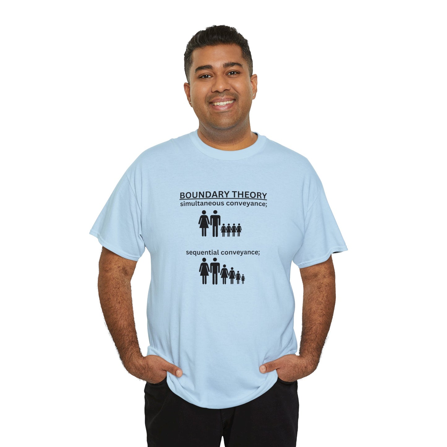 Simultaneous VS Sequential Conveyance T-Shirt