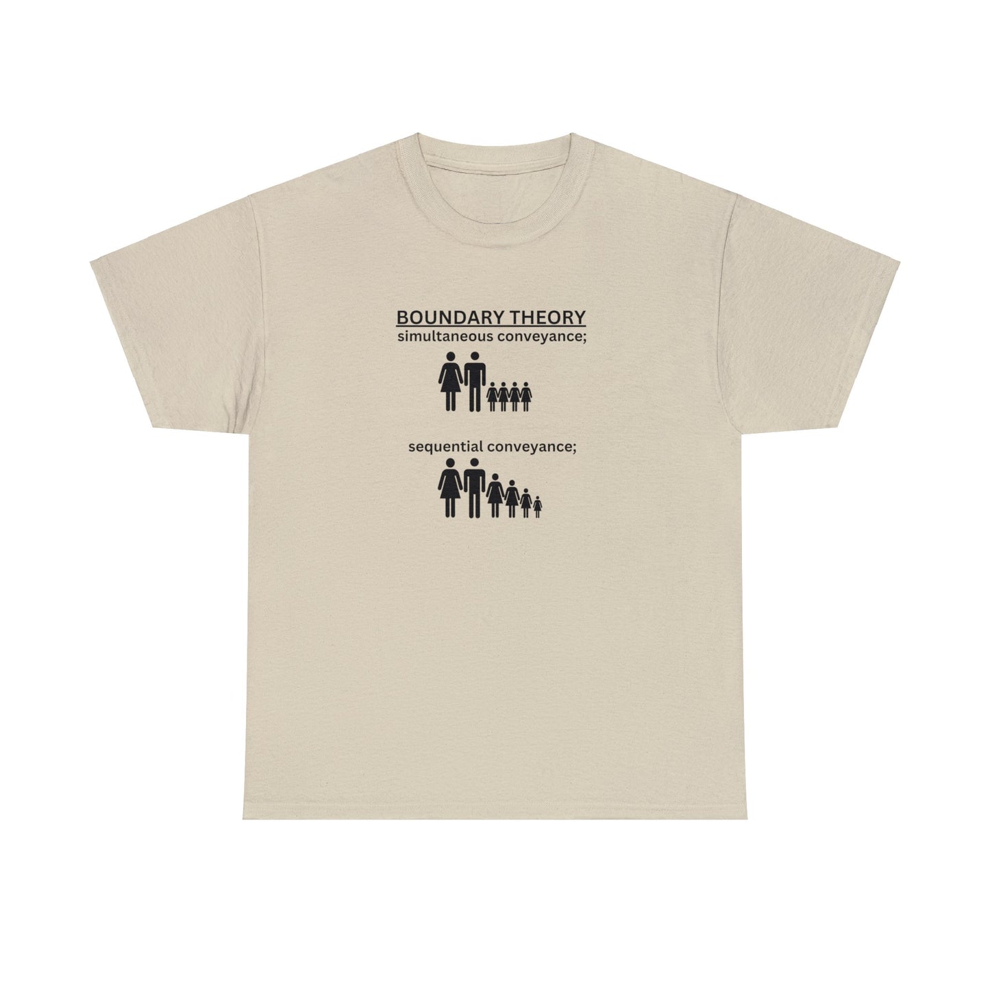 Simultaneous VS Sequential Conveyance T-Shirt