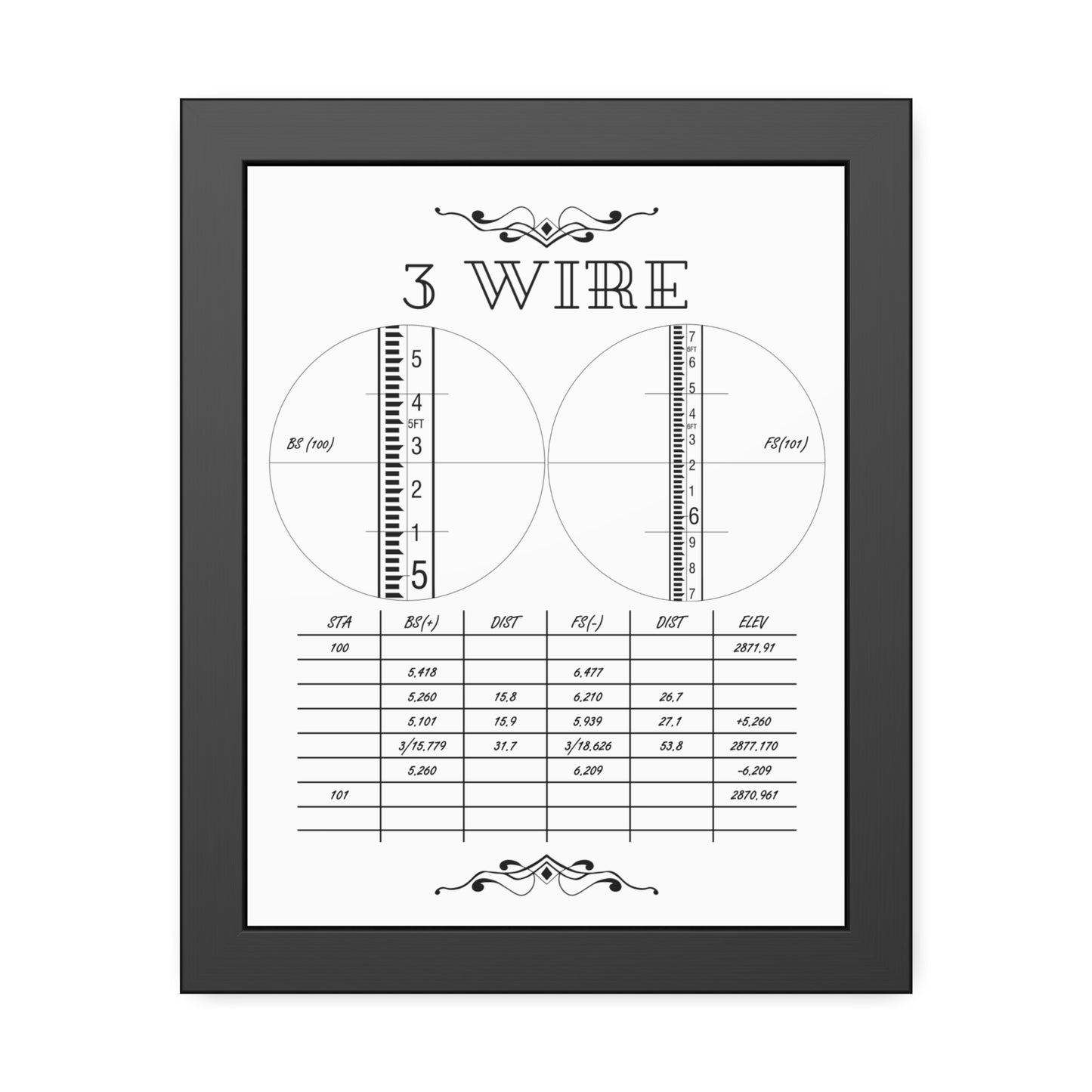 3 Wire Framed Poster