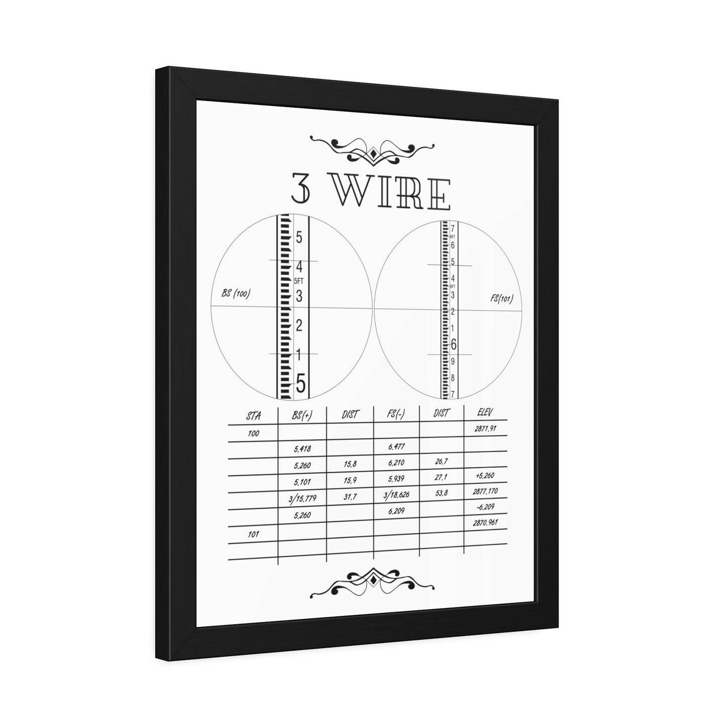 3 Wire Framed Poster