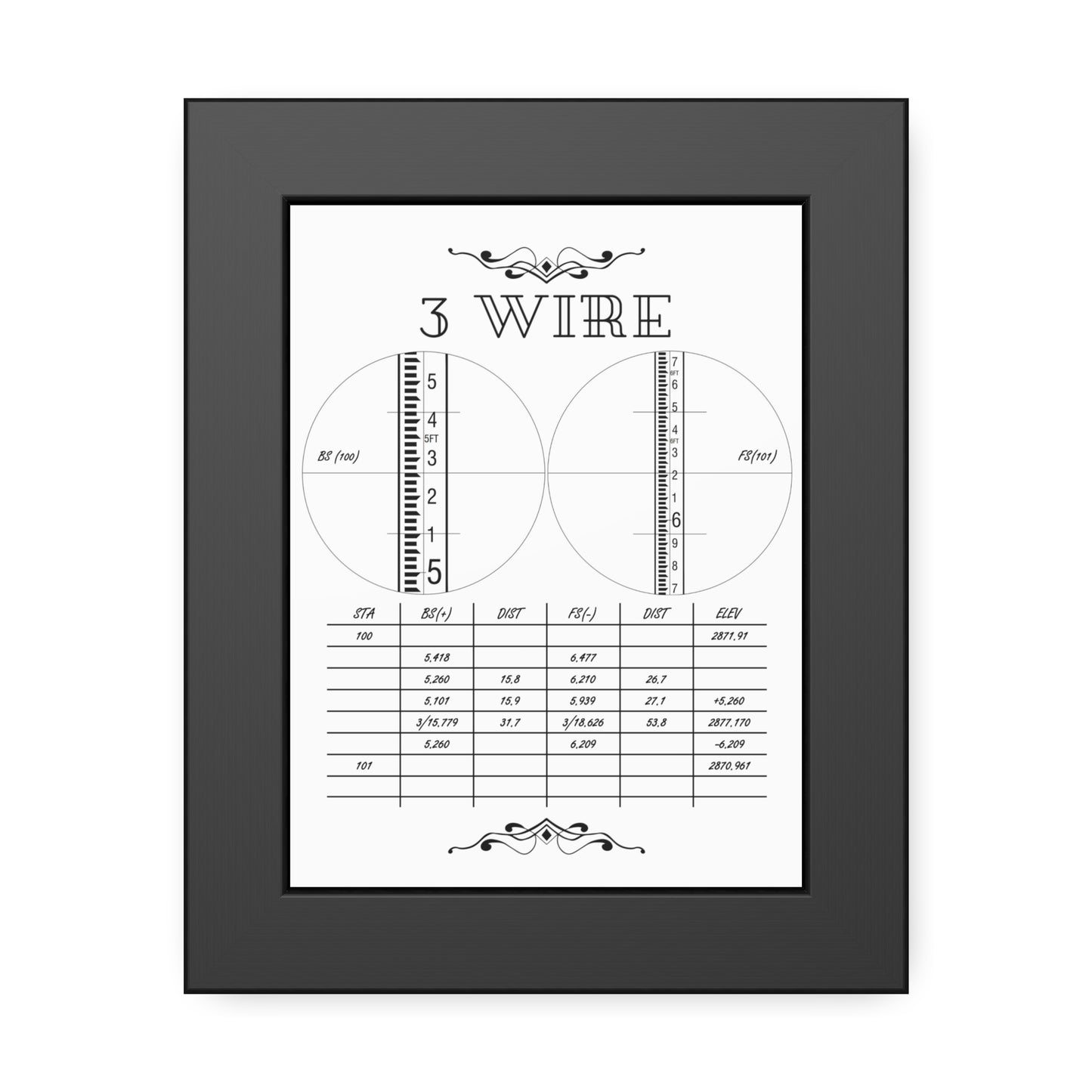 3 Wire Framed Poster