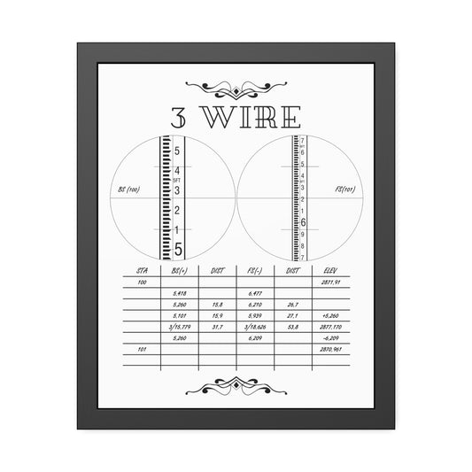 Enhance your space with precision – explore our framed poster featuring a 3 Wire Note illustration. Ideal for enthusiasts and professionals alike. Order now!